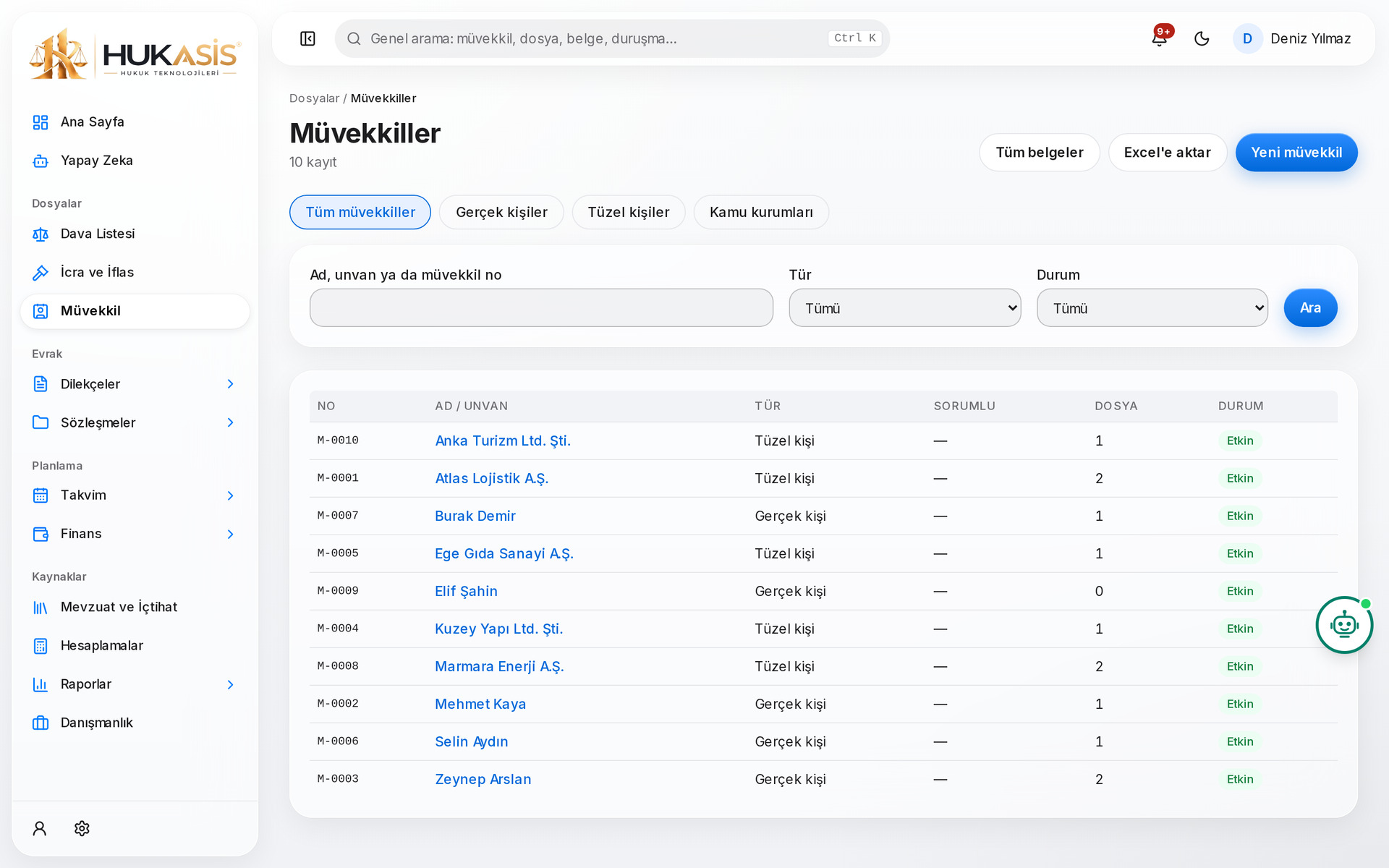 Müvekkil yönetimi